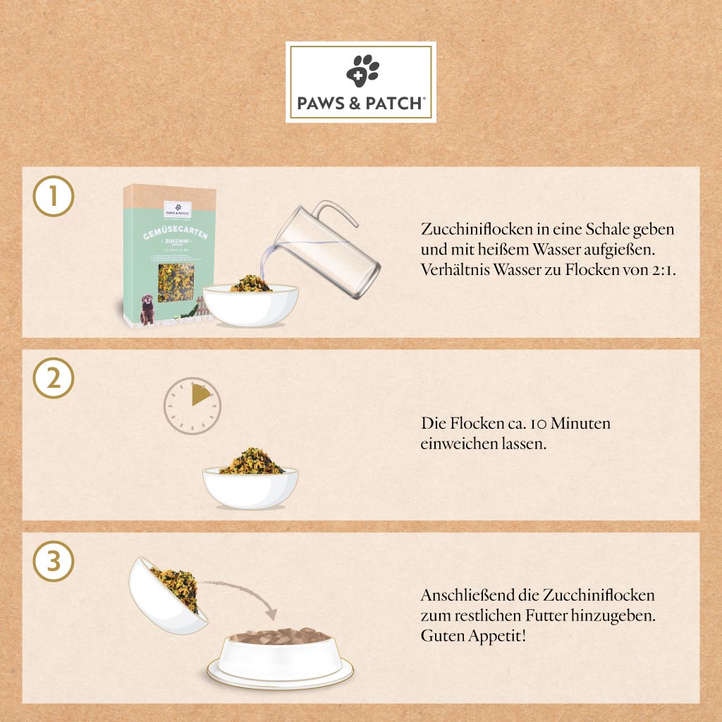 Paws & Patch ZUCCHINIFLOCKEN für Hunde