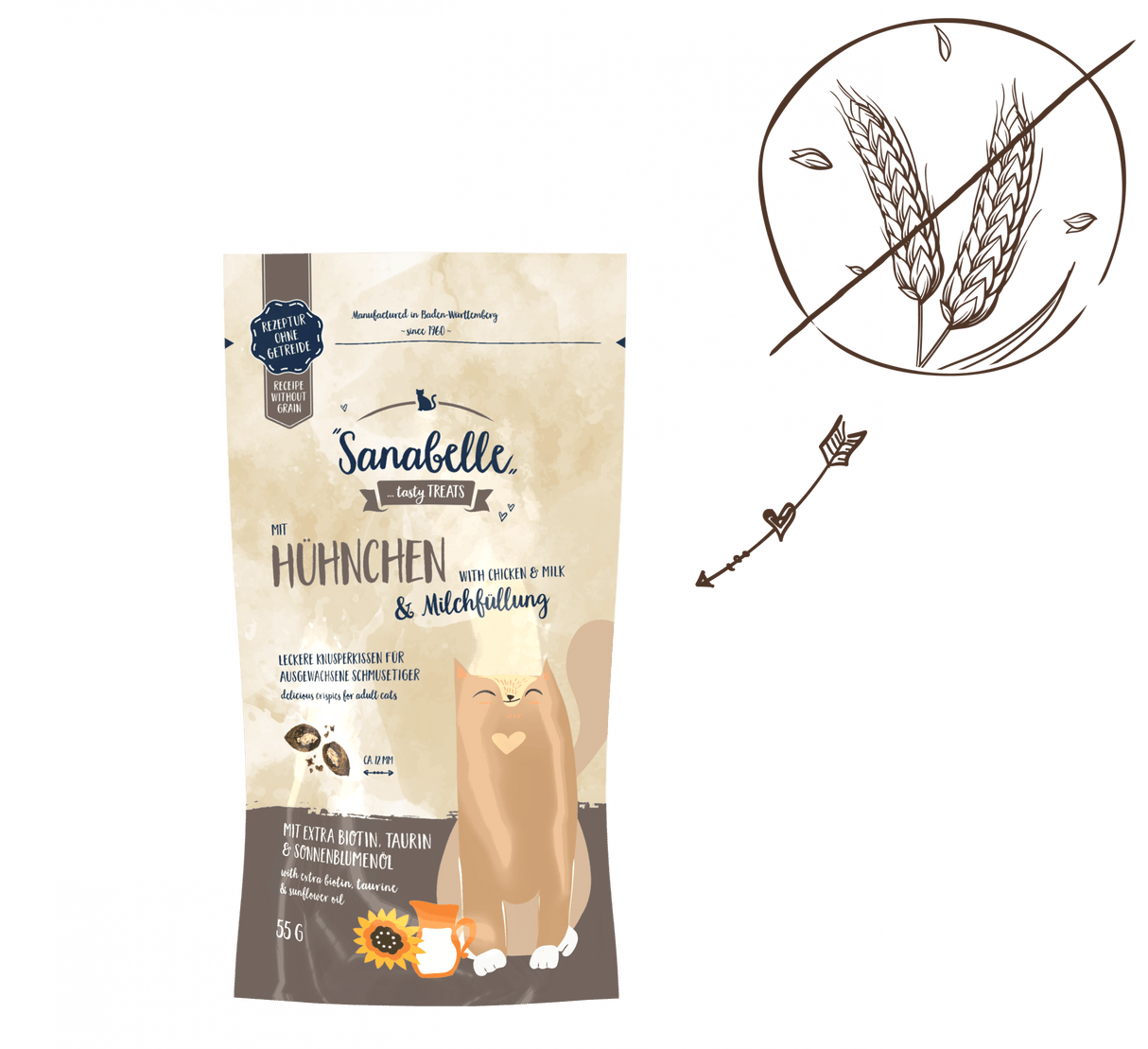 Sanabelle Knusperkissen Hühnchen & Milchfüllung